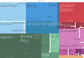 English: A proportional representation of South Africa's export partners in 1995. Українська: Зовнішньоекономічні партнери (uk:експорт) Південно-Африканської Республіки, 1995 рік. English: A proportional representation of South Africa's export partners in 1996. Українська: Зовнішньоекономічні партнери (uk:експорт) Південно-Африканської Республіки, 1996 рік.