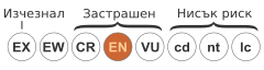 Status iucn2.3 EN bg.svg