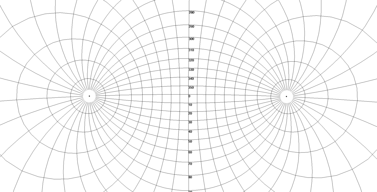 File:Stereographic Projection Polar Extreme.jpg - Wikimedia Commons