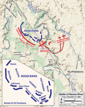 Battle Of Stones River