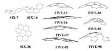 Fig. 2: 3D molecular diagrams showing arching FIVE-13,16,17,82,88,89,90 and splitting SIX-7,16,36 interactions.
FIVE: PAH containing five-membered rings
SIX: PAH containing only six-membered rings . Strain energy diagram figure 2.png