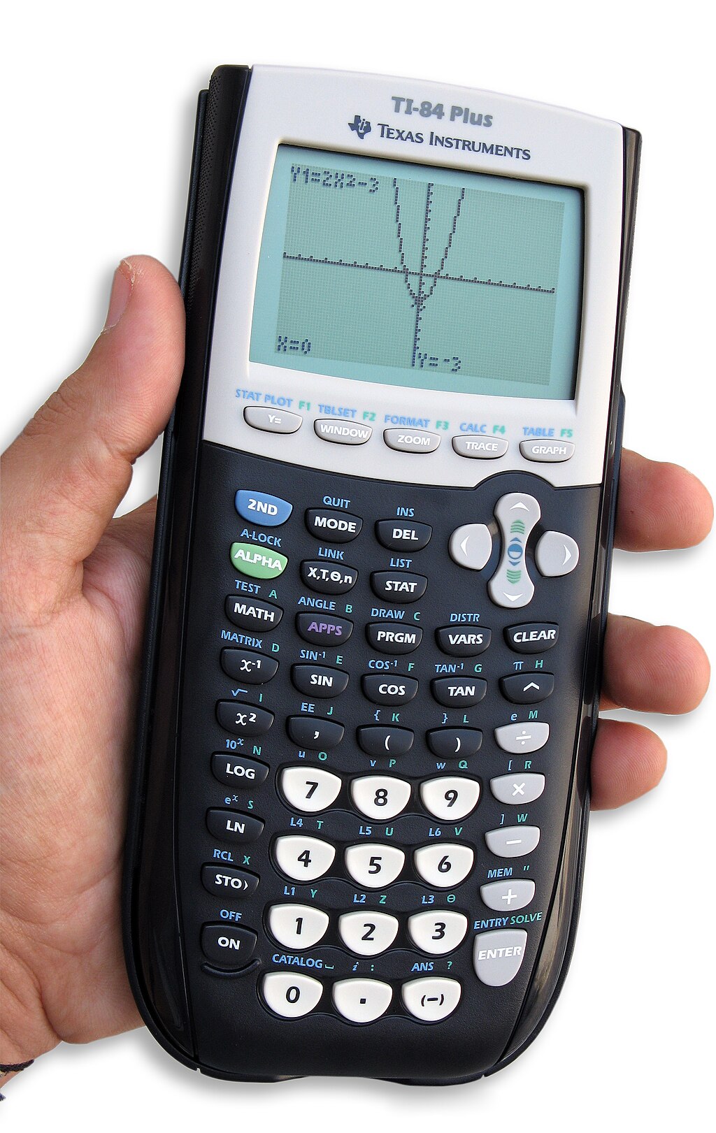 Calculatrice Texas Instruments TI 83 Premium CE Plastique cassé