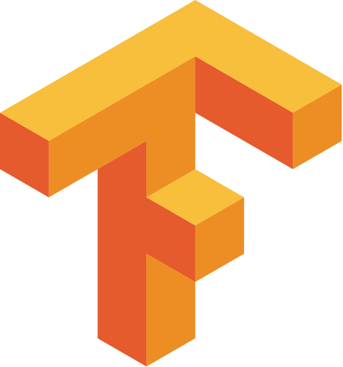 Machine Learning: Image Recognition with Tensorflow (1)