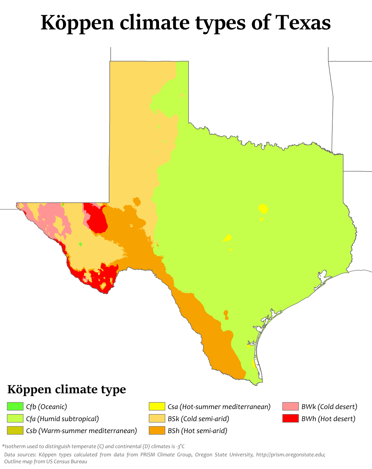 Houston Yearly Weather Chart