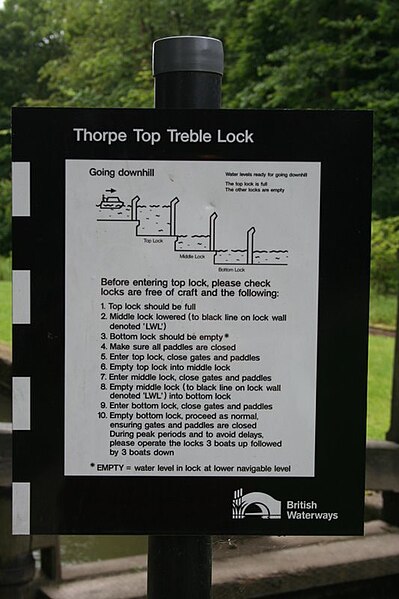 File:Thorpe Top Treble instructions.jpg