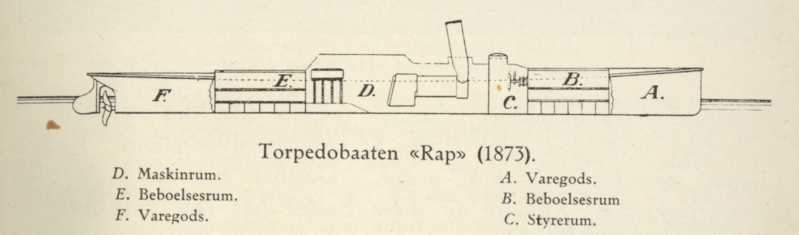 File:Torpedoboat rap 1873.png