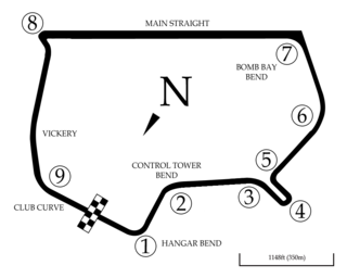 Wigram Airfield Circuit Temporary motor racing circuit