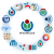 Wikimedia logo family complete-2021.svg