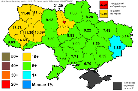 Об'єднання «Самопоміч»