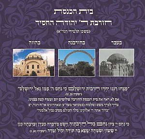 בית הכנסת החורבה: תולדות מתחם בית הכנסת, בית הכנסת הראשון, בית הכנסת השני