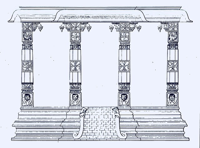 File:1834 sketch of elements in Hindu temple architecture, single storey  gopura.jpg - Wikipedia