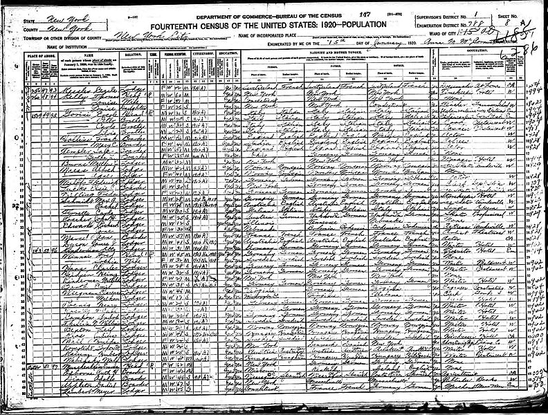 File:1900 census Naess.jpg