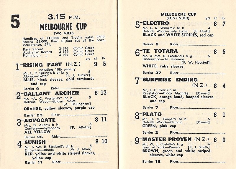 File:1954 VRC Melbourne Cup Racebook P2.jpg