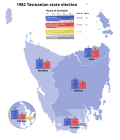 Thumbnail for 1982 Tasmanian state election
