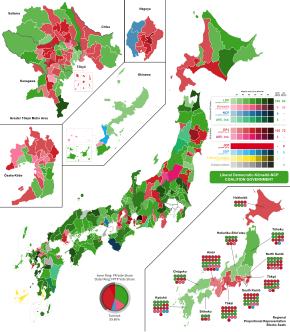 2003 JAPAN GENERAL ELECTION, winner vote share.svg