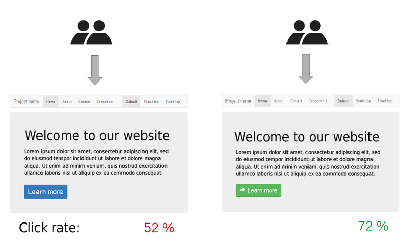 A/B test your email campaigns