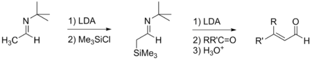 Использование реагента в синтезе α,β-непредельных альдегидов