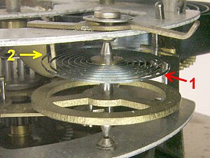 Technik Feder: Wirkprinzipien, Geschichte, Anwendungen