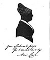 Category:Silhouettes - Wikimedia Commons