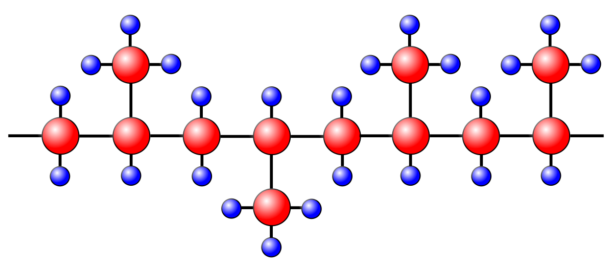 Taktyczność polimerów – Wikipedia, wolna encyklopedia