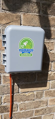 Avetria Network FTTH ONU Box