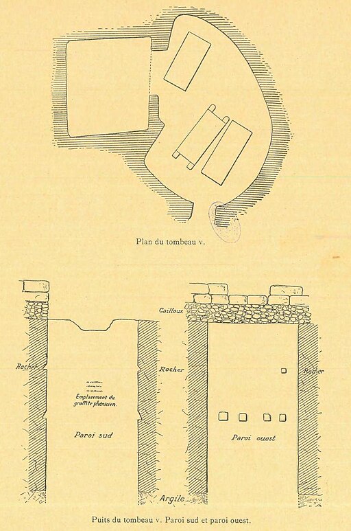 BAH 11 Montet, Pierre - Byblos et l'Egypte Quatre campagnes de fouilles à Gebeil 1921-1922-1923-1924 Atlas (1929) LR 0168 (cropped)