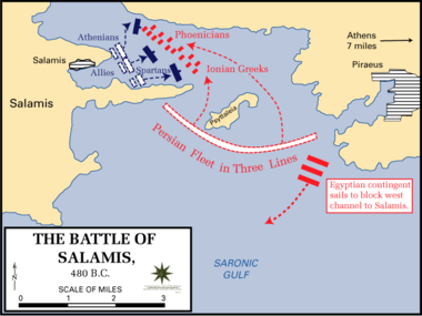 Battle of salamis.png