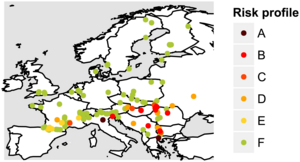 Extinction Risk From Climate Change