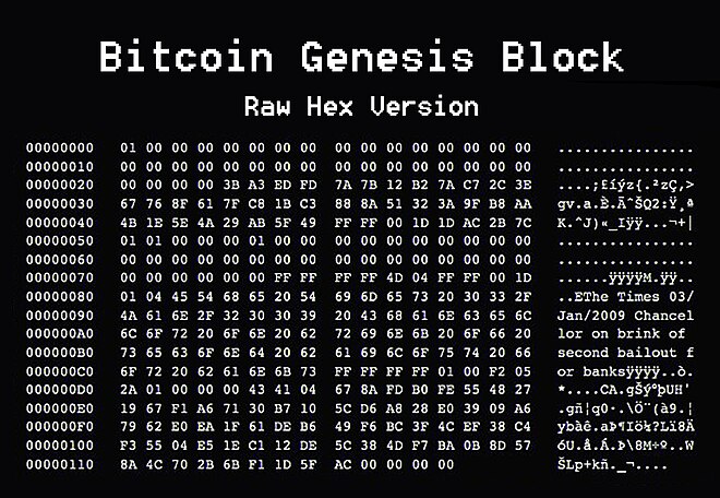 The genesis block of Bitcoin's blockchain, with a note containing The Times newspaper headline. This note has been interpreted as a comment on the instability caused by fractional-reserve banking.[1]: 18 