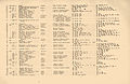 Brockhaus and Efron Jewish Encyclopedia e8 191-02.jpg
