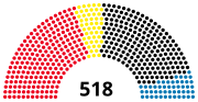 Vignette pour Élections fédérales ouest-allemandes de 1965