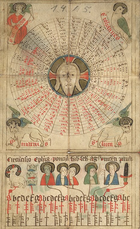 Calendar of the year 1415.jpg