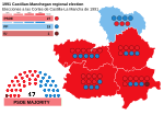 Miniatura para Elecciones a las Cortes de Castilla-La Mancha de 1991