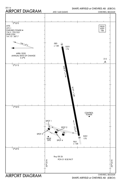 File:Chièvres-Airport-Diagram.png