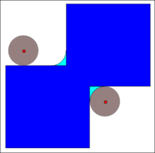 The closing of the dark-blue shape (union of two squares) by a disk, resulting in the union of the dark-blue shape and the light-blue areas. Closing.png