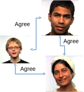 Consensus among three Wikipedians.svg