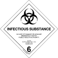 6.2 – Infekčné látky