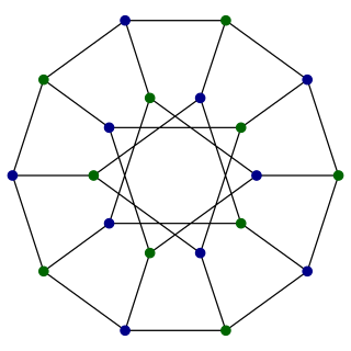 <span class="mw-page-title-main">Desargues graph</span> Distance-transitive cubic graph with 20 nodes and 30 edges