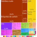 Miniatura de la versión del 15:16 30 abr 2023