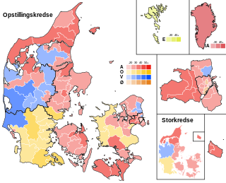 2015 Danish general election