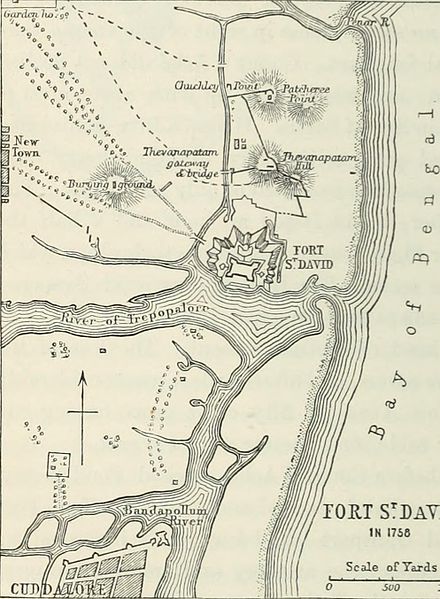Fort St David in 1758