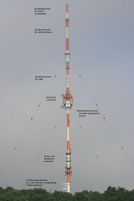 Germany Bonn Radio Tower