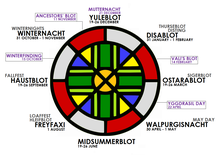 Pagan Holiday Calendar 2022 Wheel Of The Year - Wikipedia