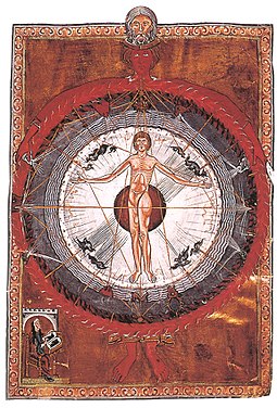 "Universal Man", illumination from Hildegard's Liber divinorum operum, 1165 Hildegard von Bingen Liber Divinorum Operum.jpg