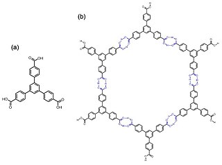 <span class="mw-page-title-main">Hydrogen-bonded organic framework</span>