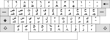 arabisches Schreibmaschinen-Tastaturlayout