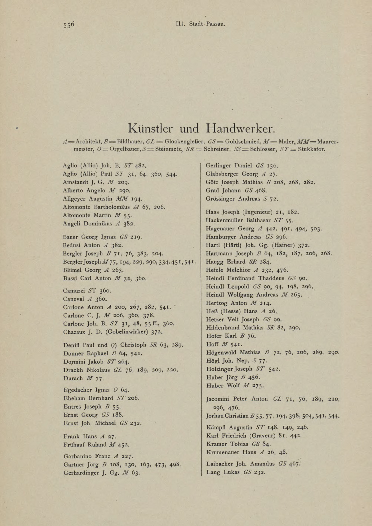 File Kdkb Passau S 0685 Png Wikimedia Commons