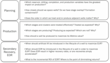 Key Questions Prescriptive Analytics software answers for oil and gas producers Key Questions Prescriptive Analytics software answers for oil and gas producers.png