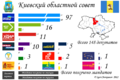 Миниатюра для версии от 06:51, 2 ноября 2012