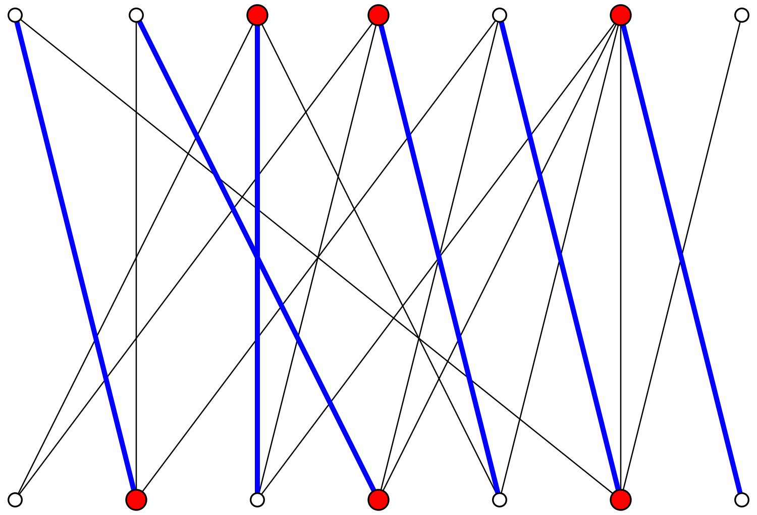 Information | Free Full-Text | Navigability, Walkability, and Perspicacity  Associated with Canonical Ensembles of Walks in Finite Connected Undirected  Graphs—Toward Information Graph Theory